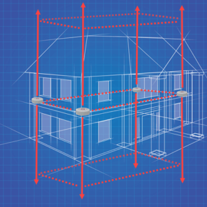 Ensemble pour protéger un appartement ou une maison des pollutions électromagnétiques et telluriques jusqu’à 240 m2