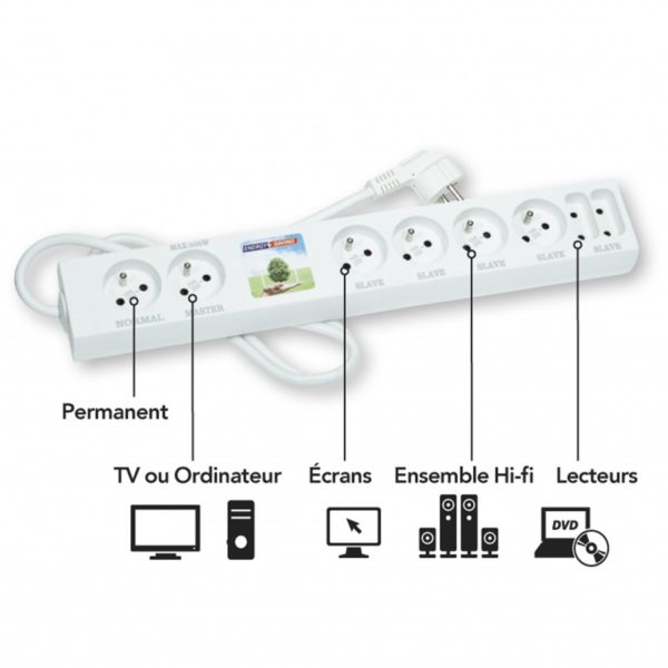 Coupe-veille universel pour périphériques informatiques et TV