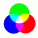 couleurs-RVB-additives