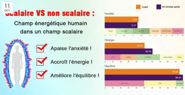 scalaire 1 scalaire 1